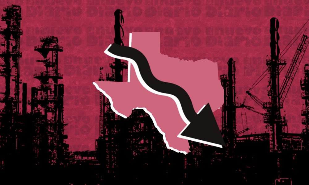 Caída del petróleo de Texas a 95 dólares: un reflejo del fracaso en la gestión de conflictos internacionales