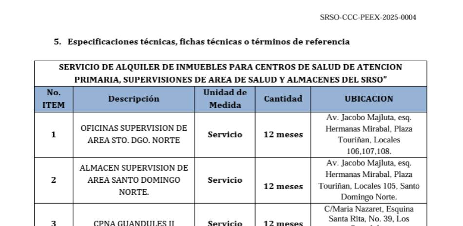 SRS Ozama aclara el uso de ocho locales alquilados tras un reportaje sobre gasto estatal