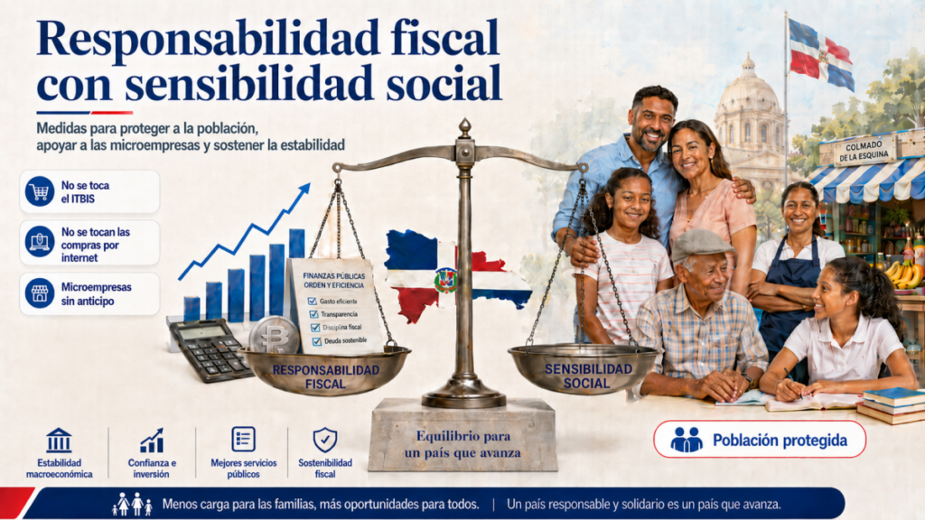 Ajuste fiscal reabre debate sobre el costo real de la gestión pública