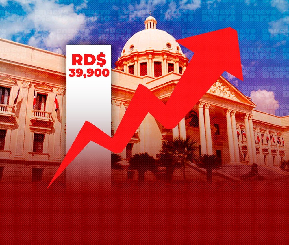 Gobierno propone elevar a RD$39,900 el mínimo exento del ISR ante el alza del costo de vida