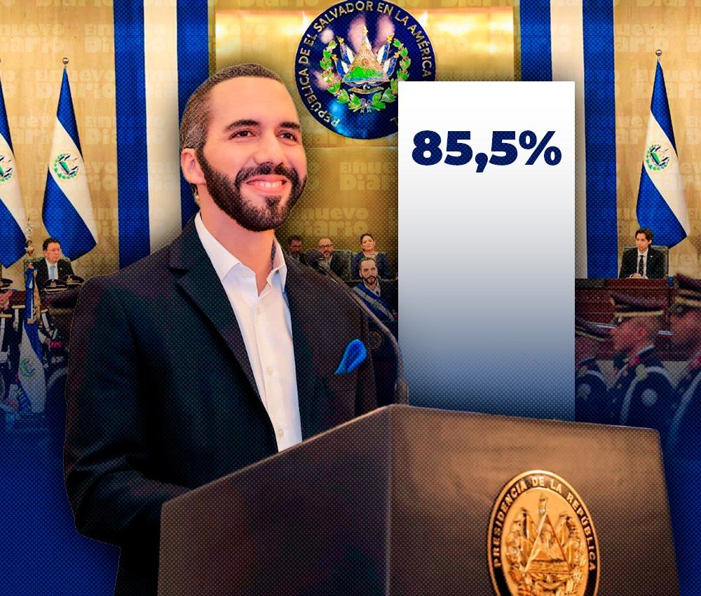 Oposición salvadoreña activa candidaturas mientras crecen las alertas por la reelección de Bukele