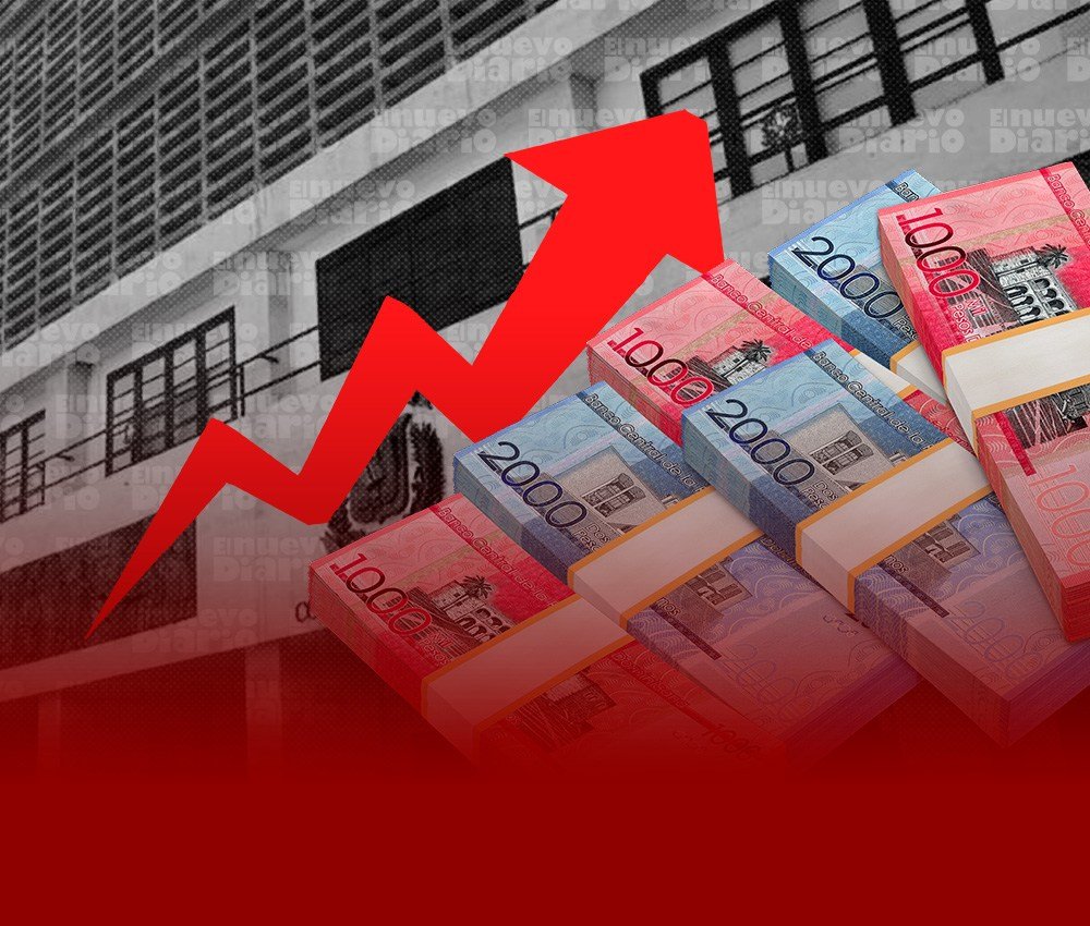El Congreso ve costo social en el paquete fiscal y hasta el PRM pide revisar cargas